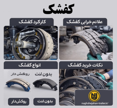 کفشک ترمز چیست؟ (راهنمای کامل شناخت، کاربرد، علائم خرابی و نحوه انتخاب کفشک مناسب)